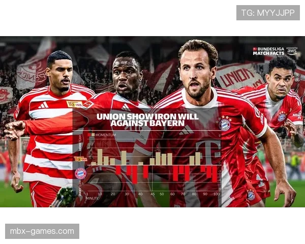 对阵拜仁慕尼黑:博尼法斯的强强对话表现 对阵拜仁慕尼黑:博尼法斯的强强对话表现