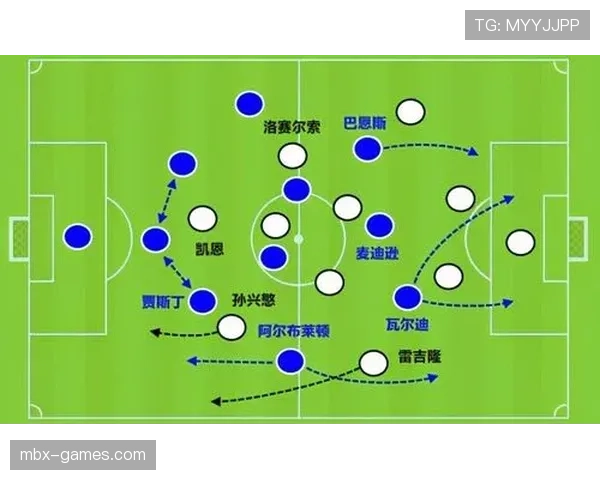 孙兴慜与马内巅峰期速度冲击力及进攻威胁对比分析